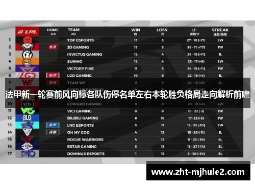 法甲新一轮赛前风向标各队伤停名单左右本轮胜负格局走向解析前瞻