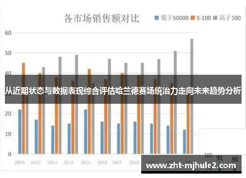 从近期状态与数据表现综合评估哈兰德赛场统治力走向未来趋势分析