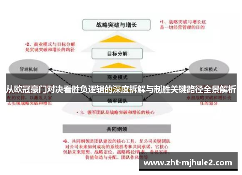 从欧冠豪门对决看胜负逻辑的深度拆解与制胜关键路径全景解析