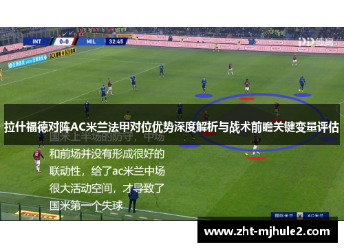拉什福德对阵AC米兰法甲对位优势深度解析与战术前瞻关键变量评估 拉什福德对阵AC米兰法甲对位优势深度解析与战术前瞻关键变量评估