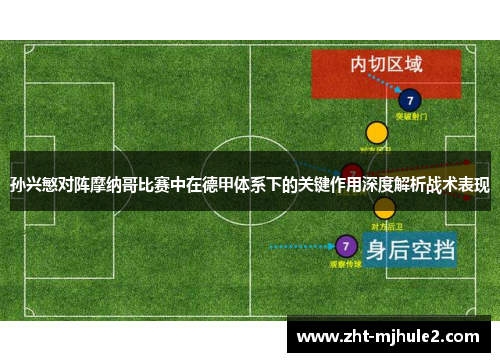 孙兴慜对阵摩纳哥比赛中在德甲体系下的关键作用深度解析战术表现 孙兴慜对阵摩纳哥比赛中在德甲体系下的关键作用深度解析战术表现