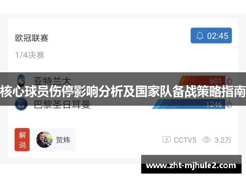 核心球员伤停影响分析及国家队备战策略指南