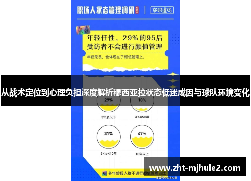 从战术定位到心理负担深度解析穆西亚拉状态低迷成因与球队环境变化